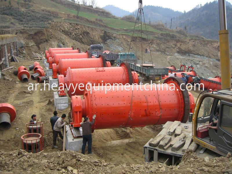 Hematite Ball Mill